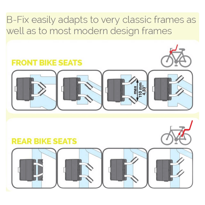 B-Fix Universal Support Front